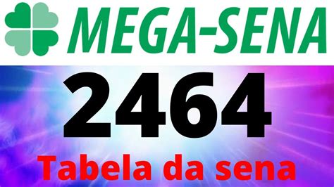 mega sena 2464-1